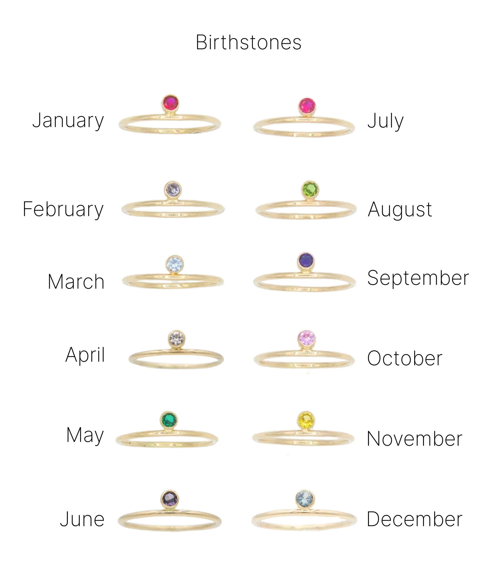 14K Gold Filled Birthstone Stacking Ring
