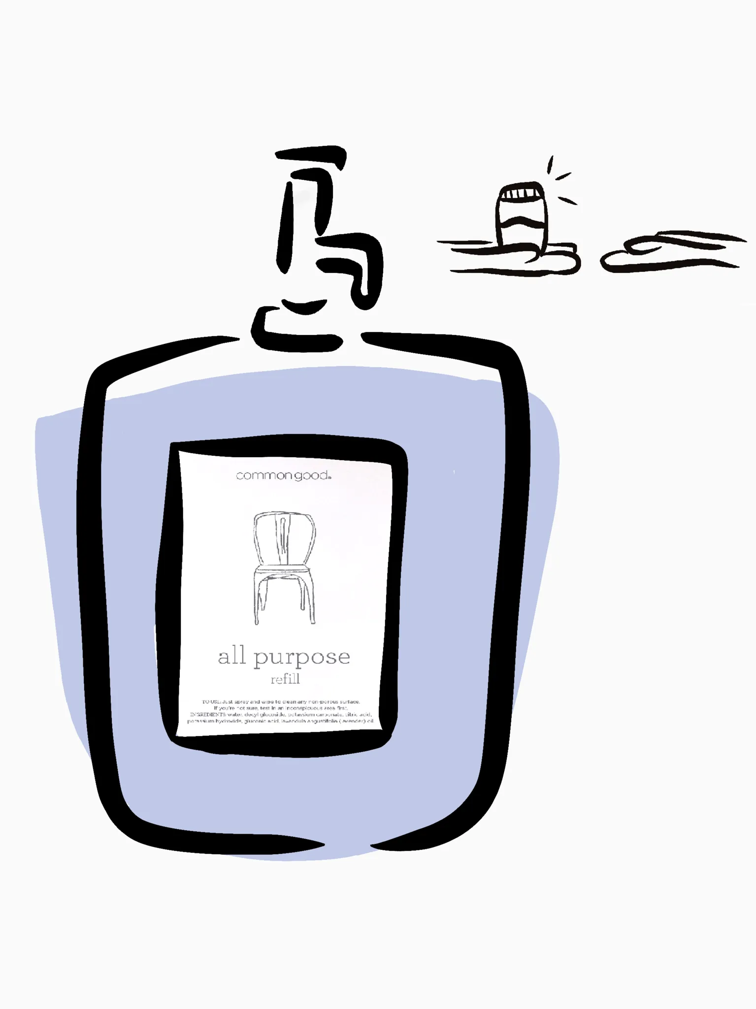 All Purpose Cleaner