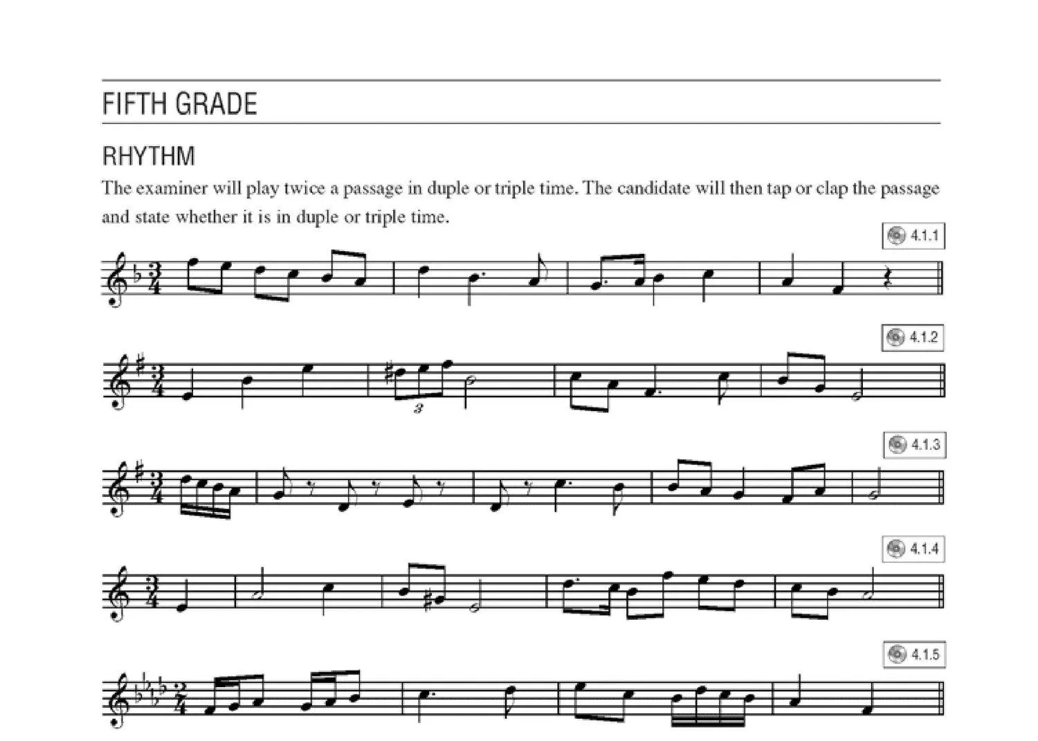 AMEB Aural Tests