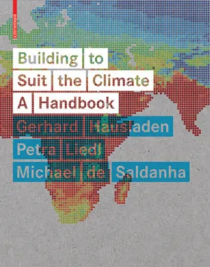 Building to Suit the Climate