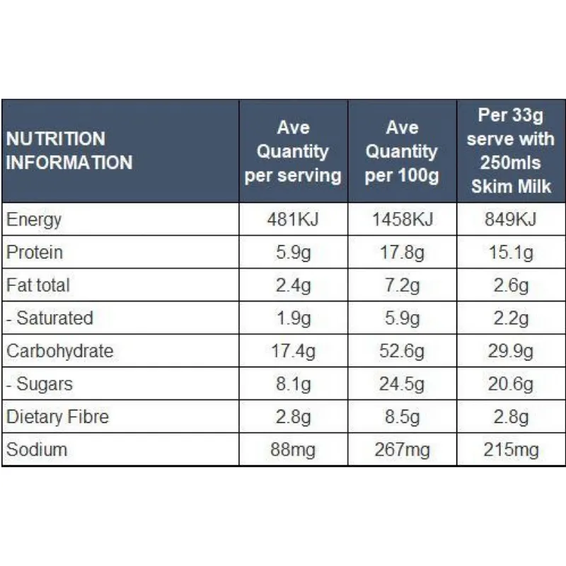 [Expiry: 05/2026] Naturopathica FatBlaster Weight Loss Chocolate Smoothie Shake 430g