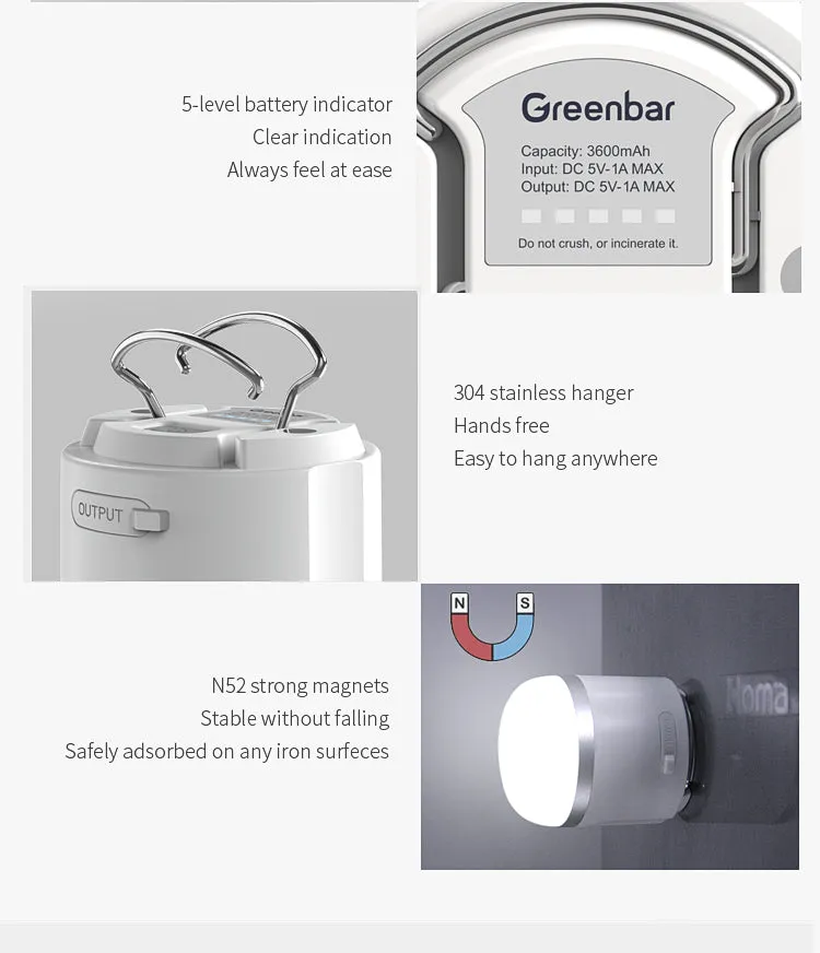 Greenbar M0 Light