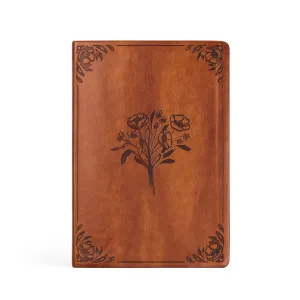 Journal : Vienna Theme