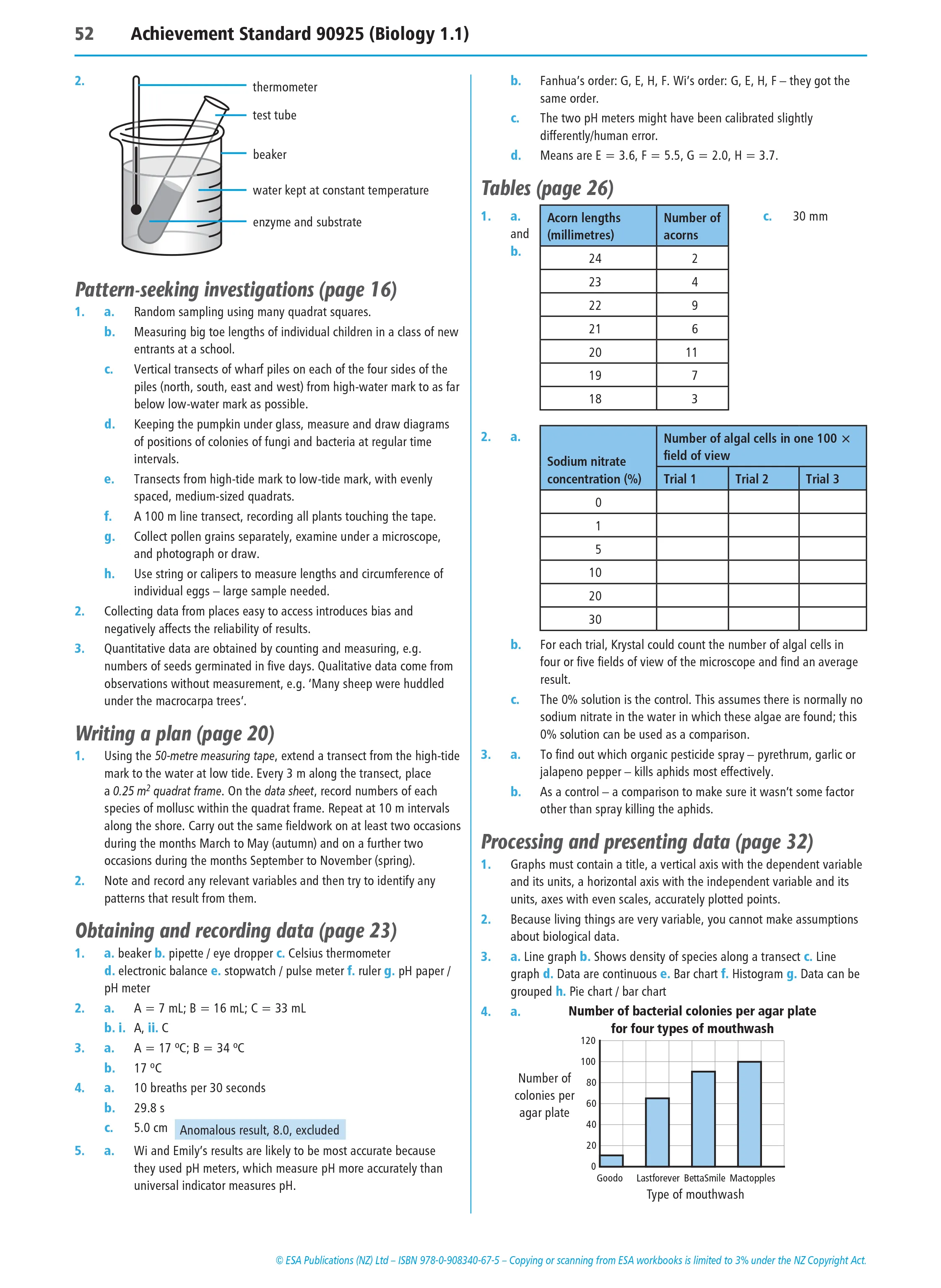 Level 1 Practical Biology Investigation 1.1 Learning Workbook