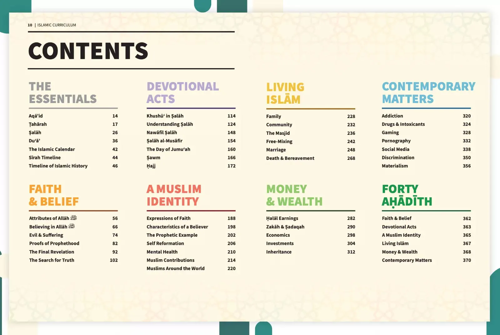 Living Islam A Practical Guide
