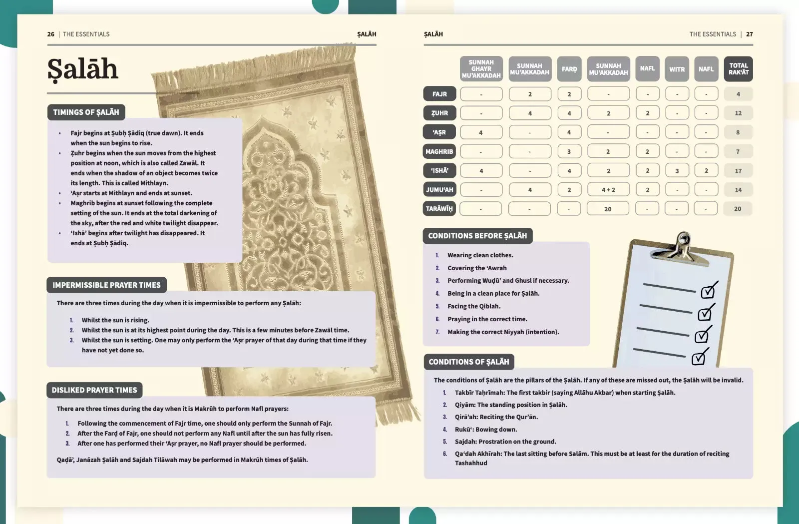 Living Islam A Practical Guide