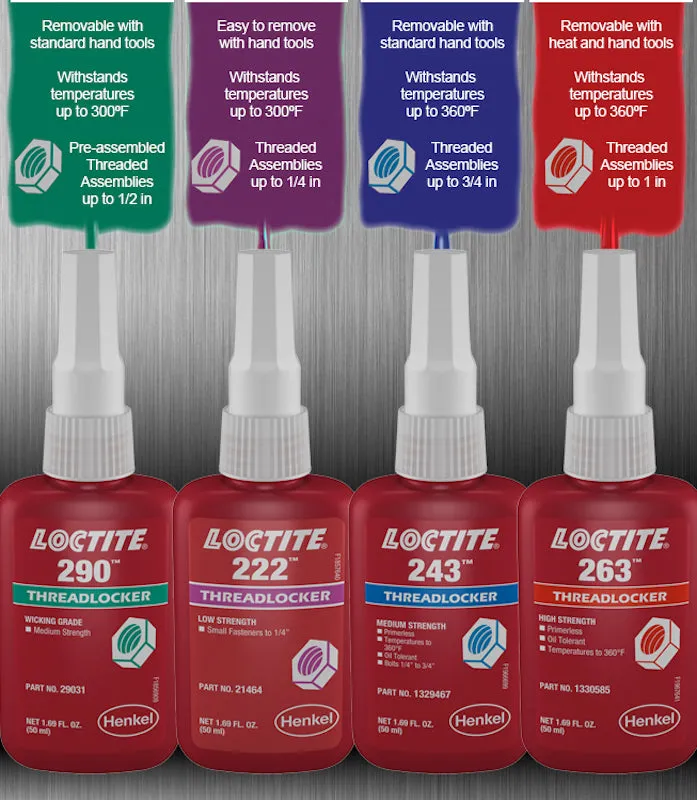 LOCTITE 263 High Strength Thread Locker 50ml