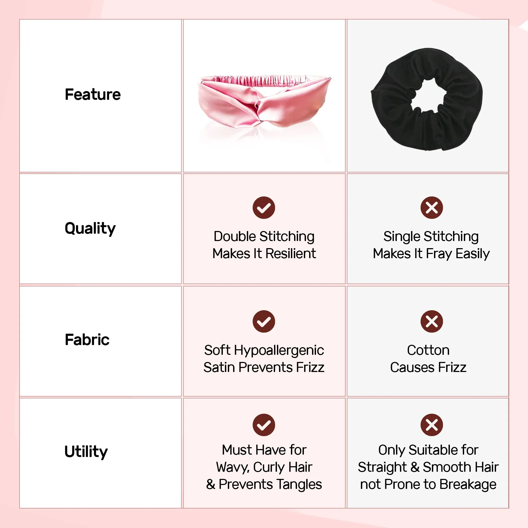 Prolixr's Pink Satin Cross Knot Headband For Women - Double Twist Head Wrap - No Hair Breakage, Soft Elastic & Comfortable Stretch Bandanas For Women | Hair Band For Women - Skincare Headband