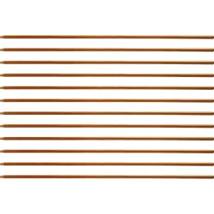 Rubbermaid Commercial Floor Sweep Threaded Wood Handle