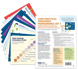 Social Thinking® Frameworks Collection | Core Practical Treatment Frameworks Set 1