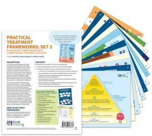Social Thinking® Frameworks Collection | Practical Treatment Frameworks Set 2