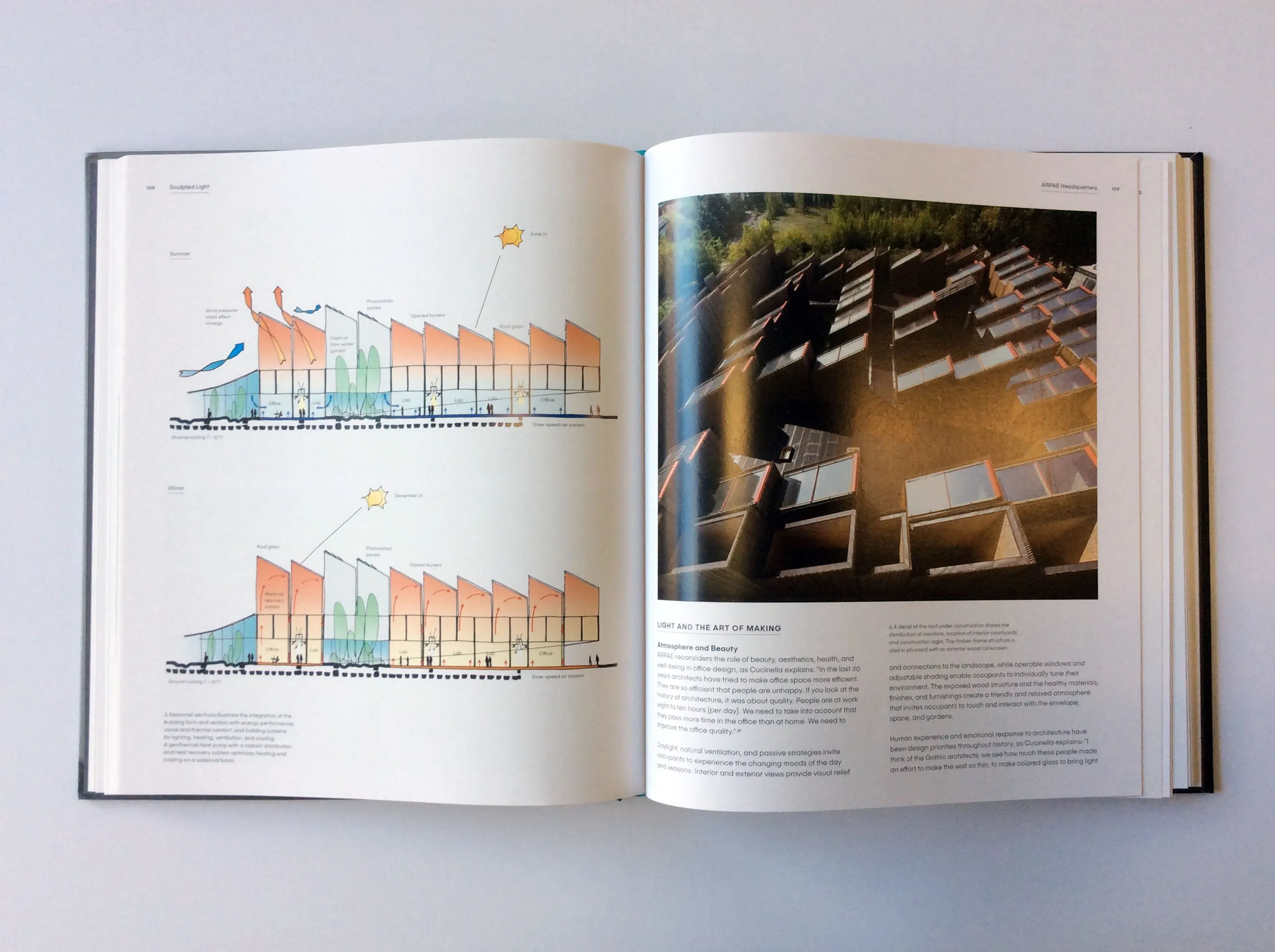 The Art of Architectural Daylighting