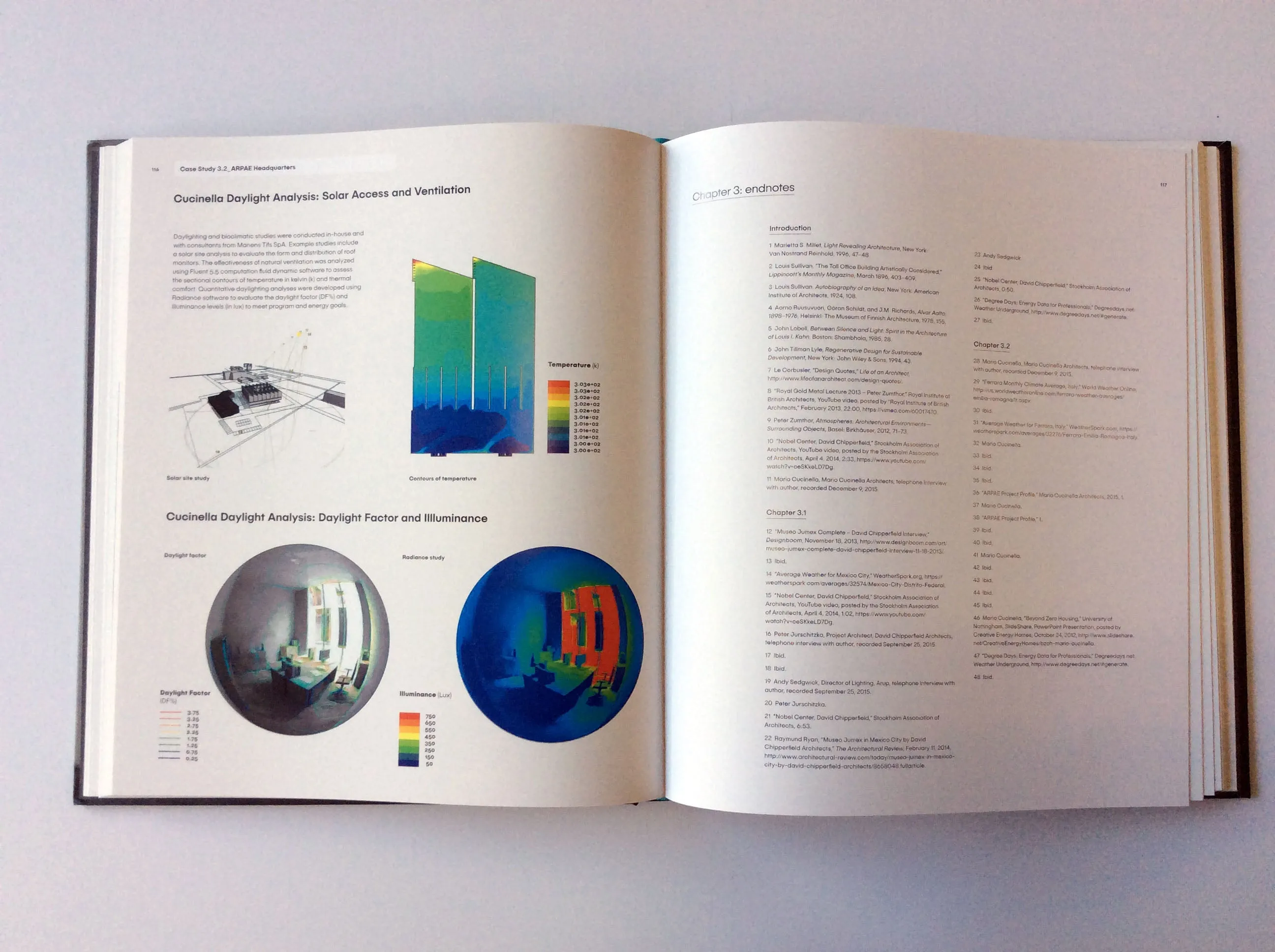 The Art of Architectural Daylighting