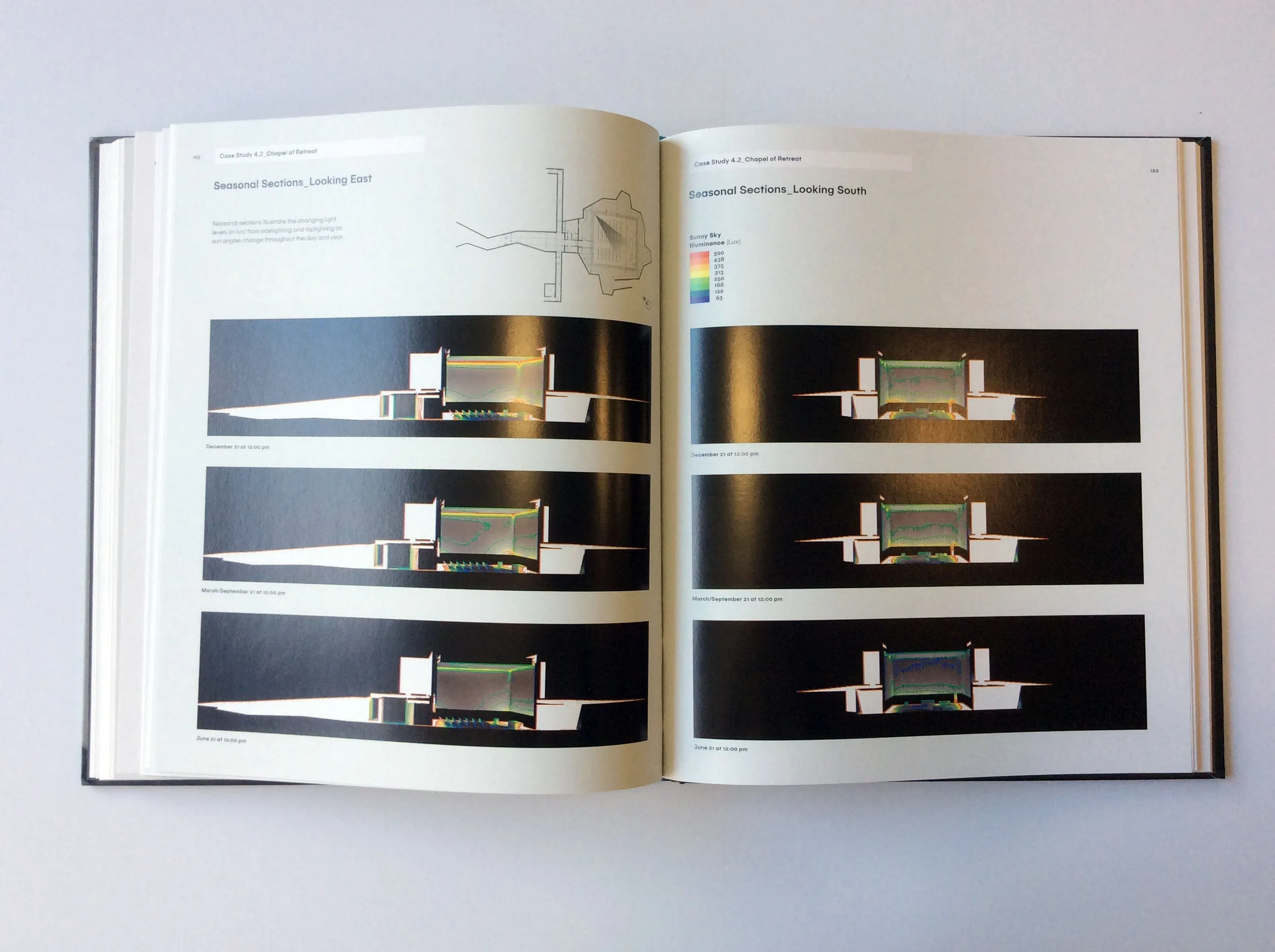 The Art of Architectural Daylighting