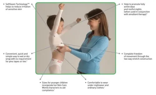 Tubifast Supportive Vest 2-Way Stretch Garment Fixation/Wrapping 0-14 yrs